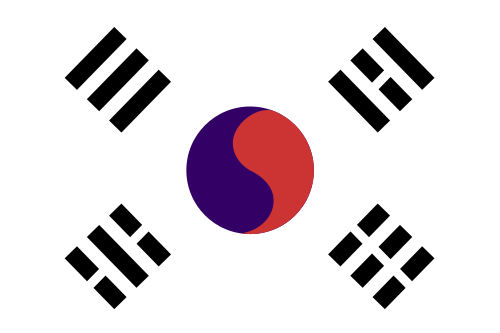 Korean Revolutionary Army